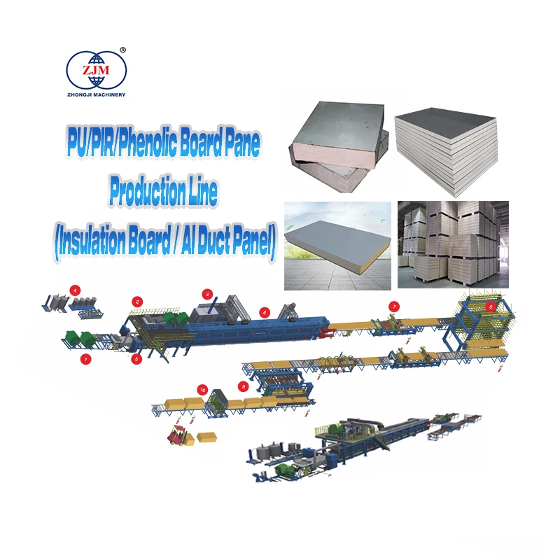 Automatic Phenolic Insulation Board Production Line