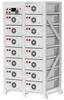 45-245kwh high voltage battery