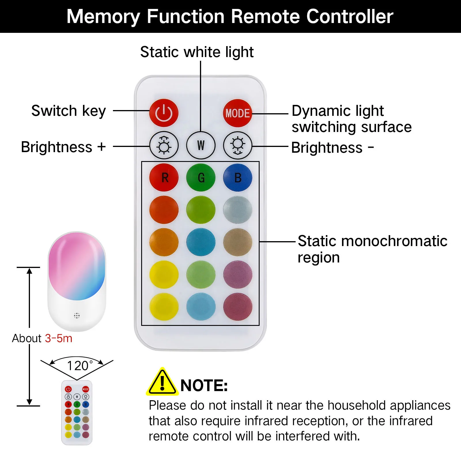 product 16 color rgb  10 levels other home decor night lights for kids room smart remote control  brightness wall lighting indoor-39