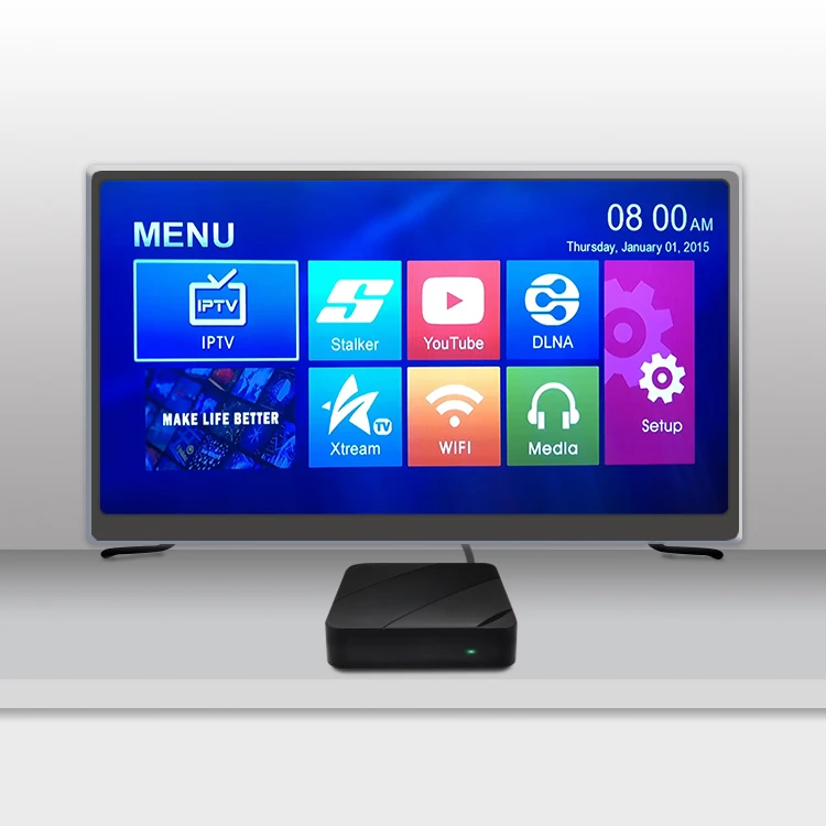 Linux IP Set-Top Box | IGMPv2 | UDP Multicast/Unicast | HLS (M3U8) | RJ45 LAN | HEVC/H.265