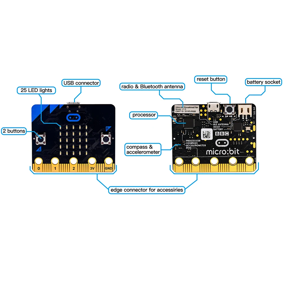 Keyestudio Basic Kit For Bbc Micro:bit Kit Educational Stem Coding Kit ...