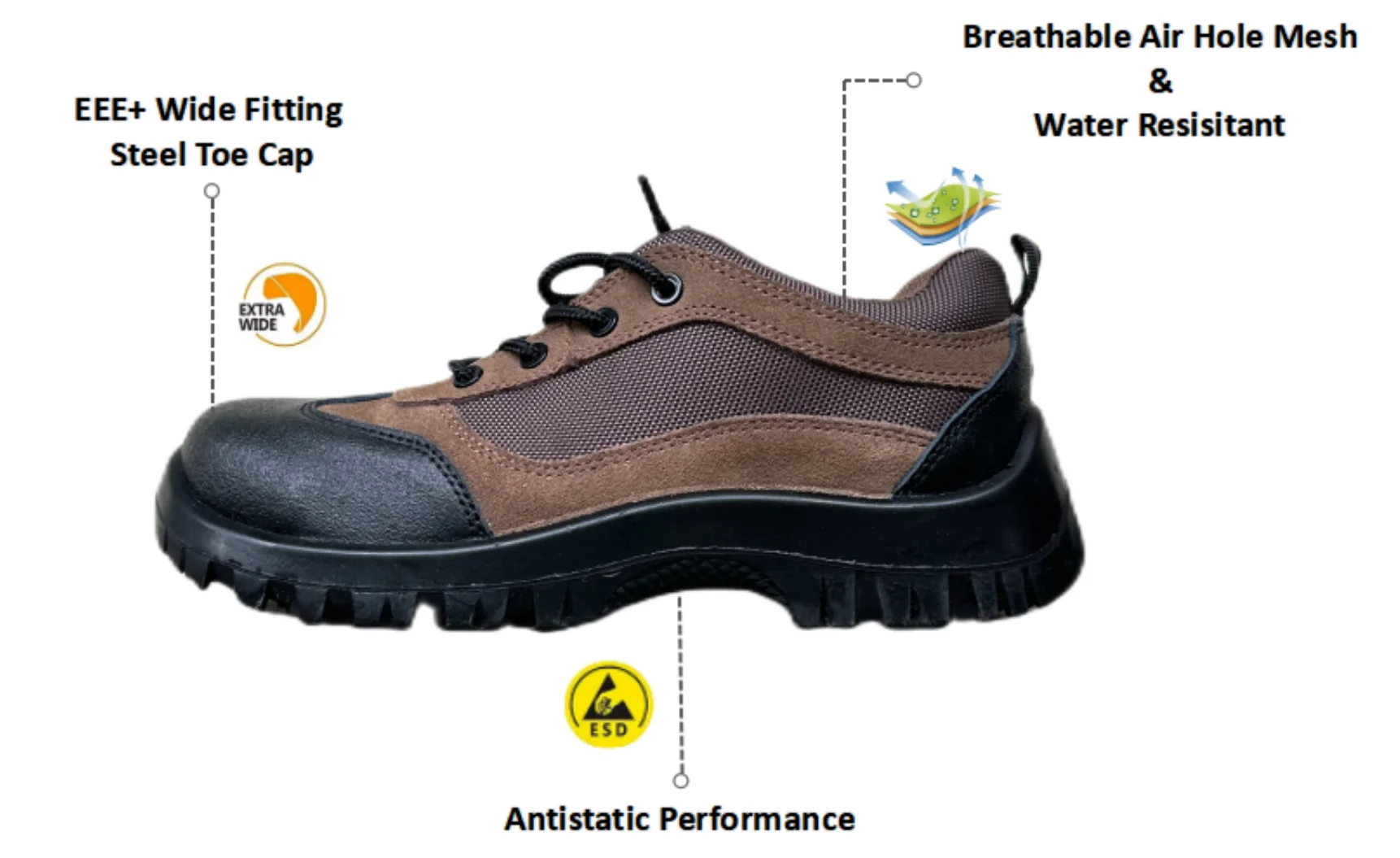 Canmax Factory Custom Antistatic Work Steel Toe Boots Safty Boots Men