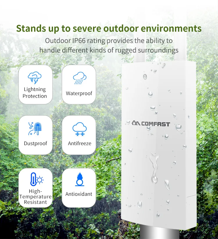 COMFAST EW71 Wide Range Outdoor Antenna 300Mbps WiFi Extender Wireless Access Point Router