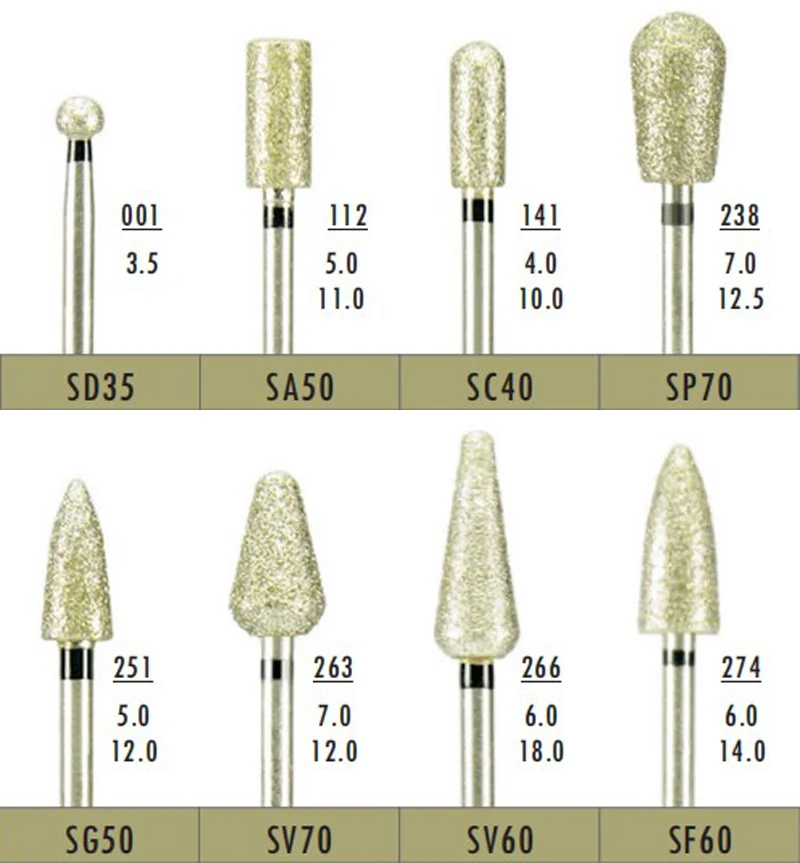 Dental Lab Durable Diamond Dental Burs Hp High Speed Dental Burs Buy