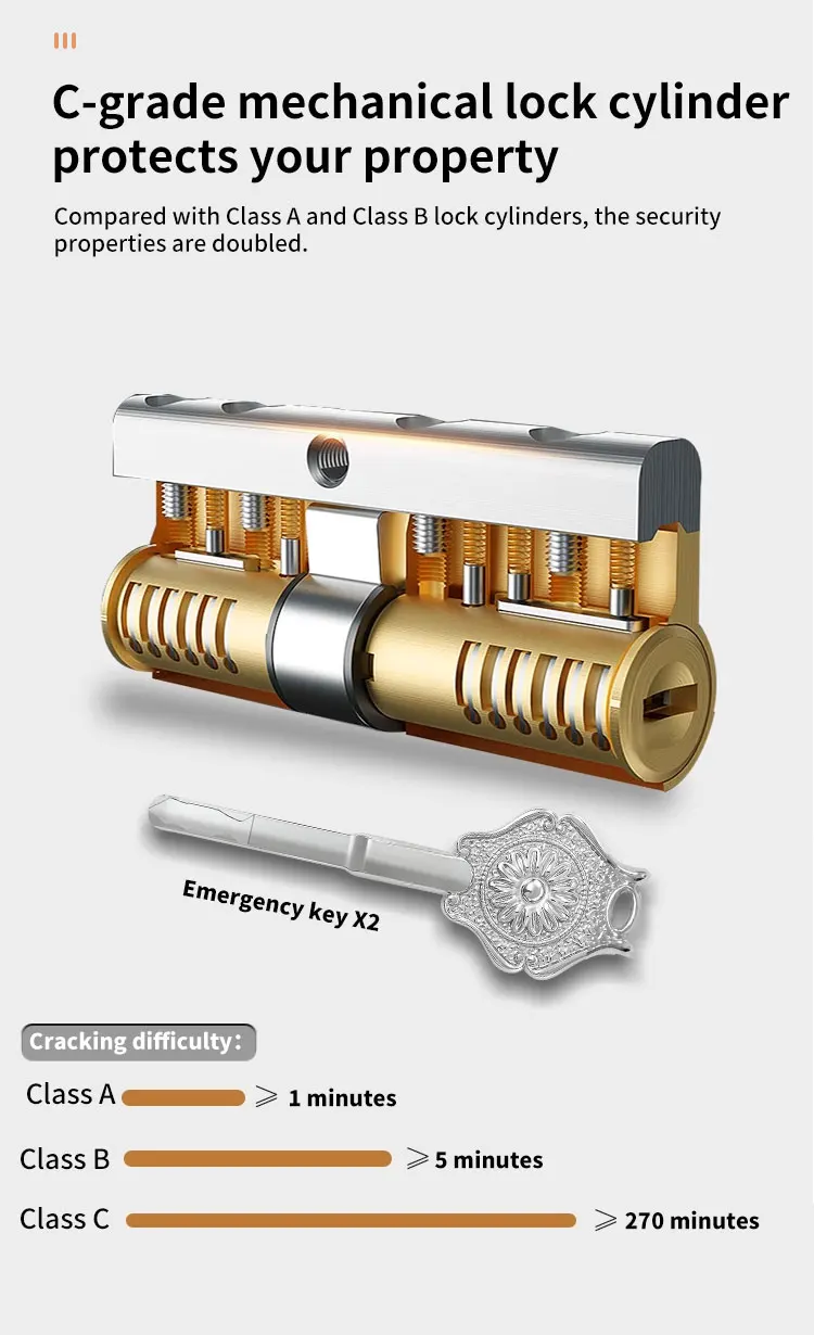 CEQSAFE TUYA APP Wi-fi Anti-Theft SteeL Office Home Safe Alarm Button Fingerprint Fireproof Simple Password Safes Box details