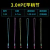 3.0 [Applicable wire diameter 1.0-4.0]