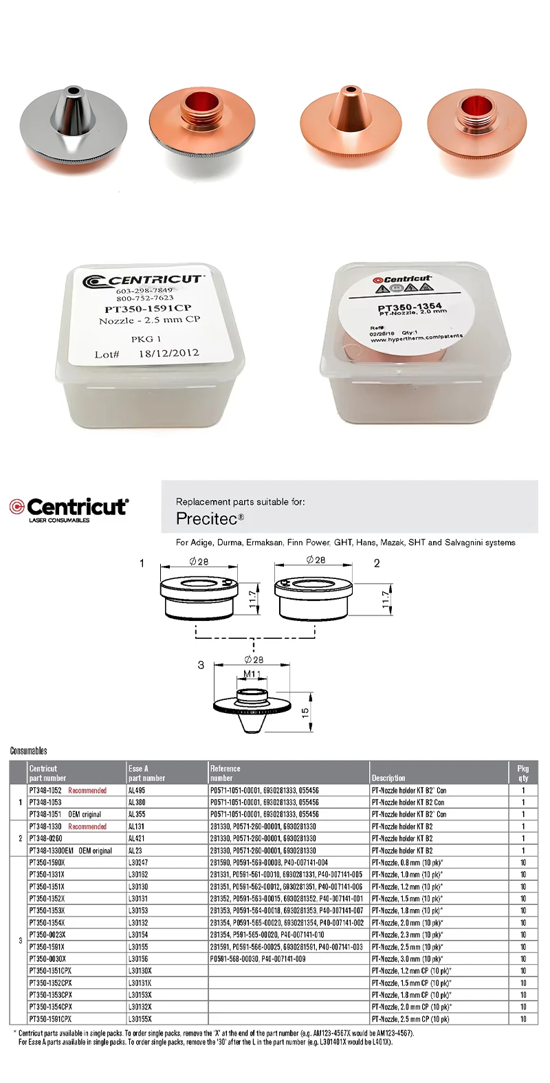 Centricut Laser Cutting Nozzle PT350-0030 PT350-1591CP New Condition Laser Equipment Parts for Precitec