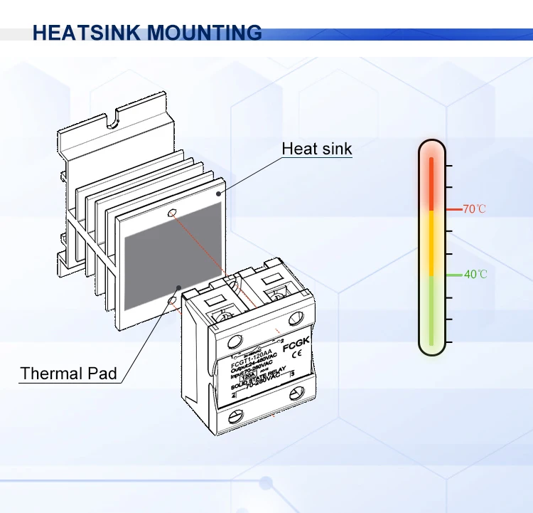 Heatsink -1