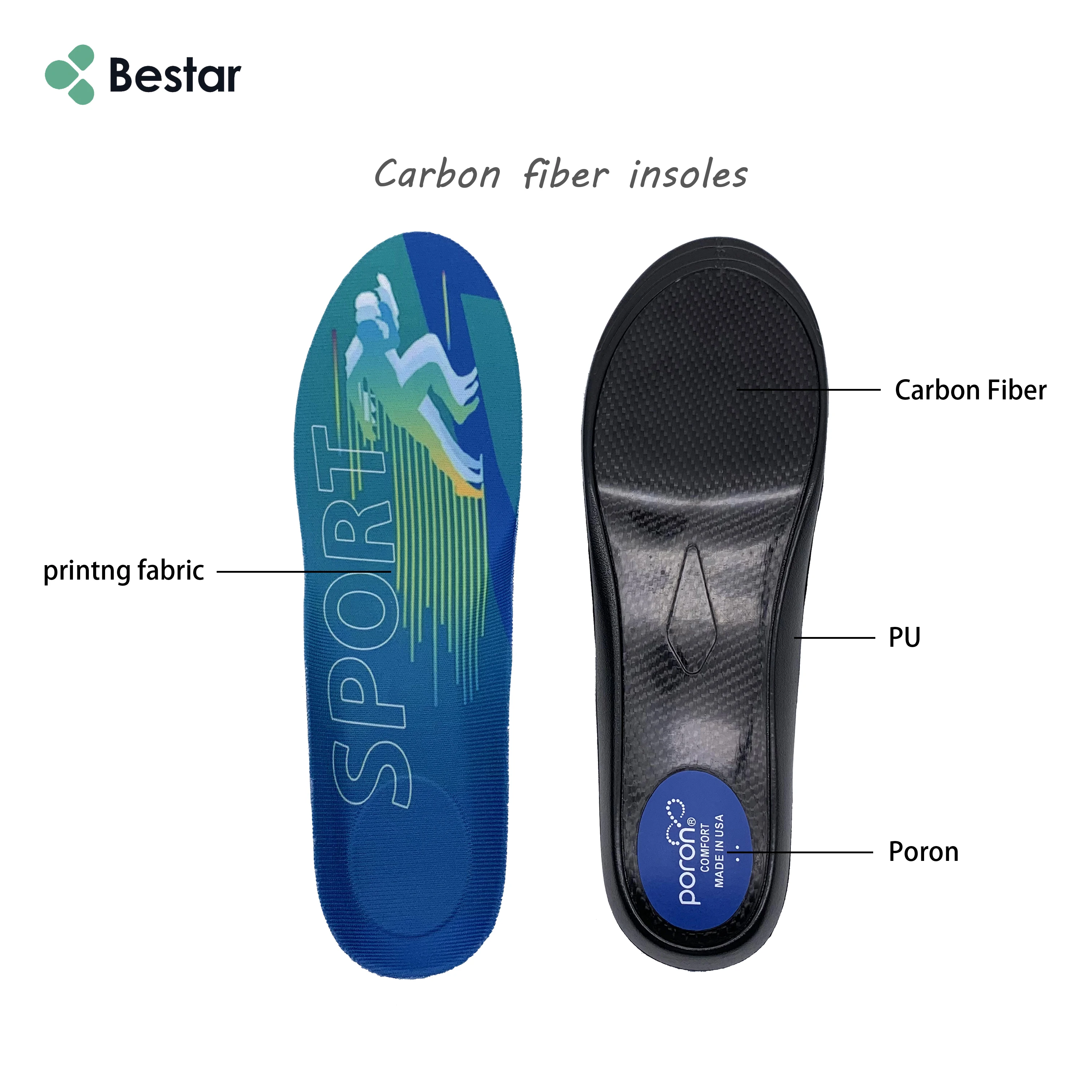 Customizable Insole For Basketball Or Running Vk Insole Bend Mold