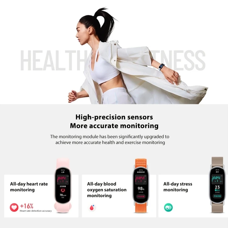 Oxygen Level Xiaomi Mi Band Blood Oxygen Healthcare Mi Fit