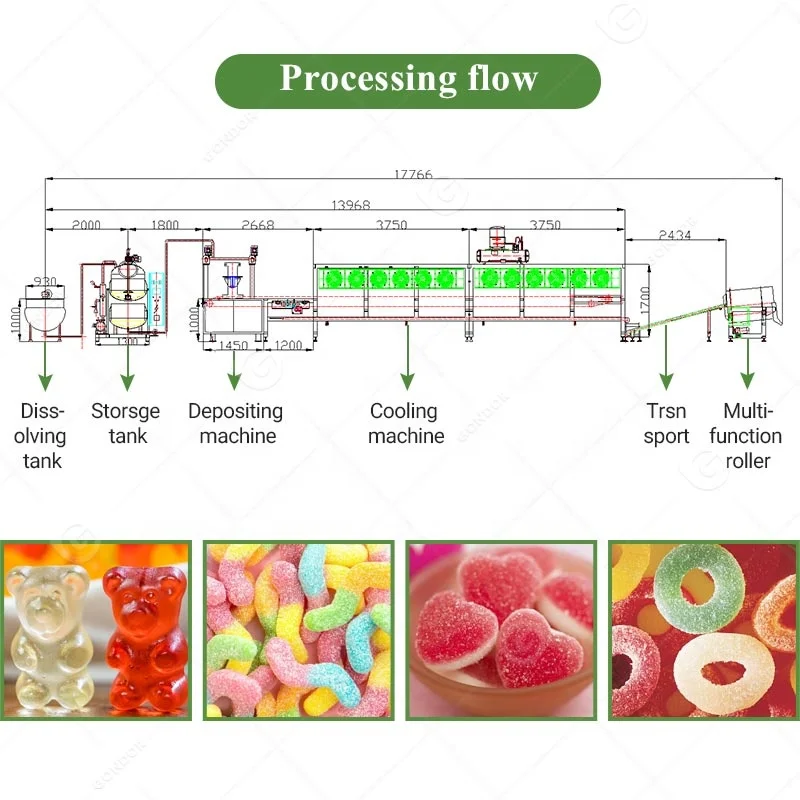 Automatric Commercial Irregular Mango Jelly Skittles Assorted Rubber Candiey Candy Confectionery Make Machine