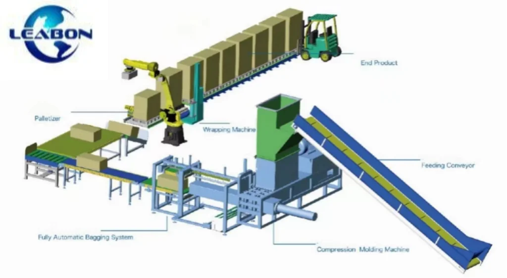 Hot Selling Automatic Compressing Bagging Machine Wood Chips Packing Baler Corn Silage Press Bagging Machine Sawdust Baler