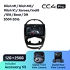09IndiS CC4PAK 256GB