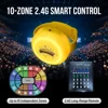 DMX512 Remote Control
