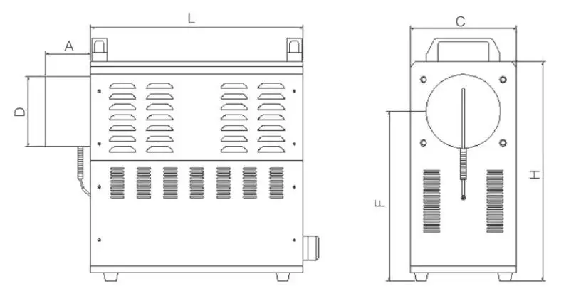 Air Blower, 345-415V, 1050 (m3 - detail 10