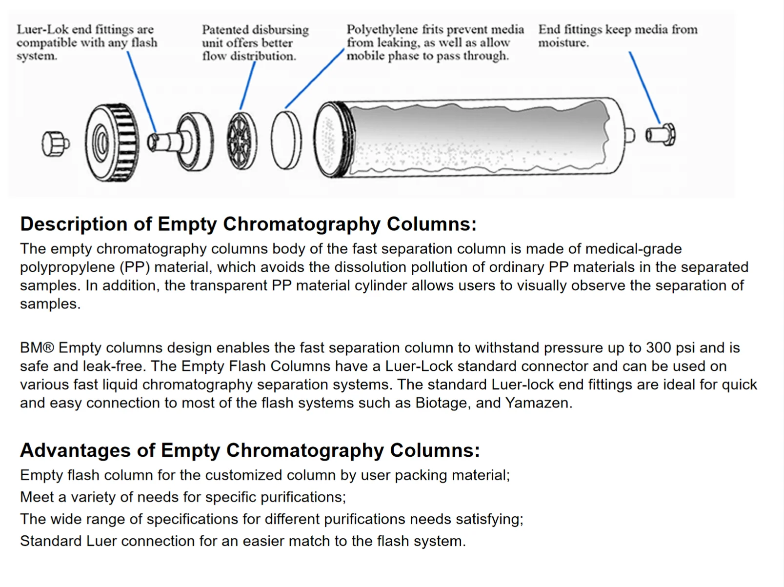 100g Rapid Separation Column Chromatography Empty Column Pharmaceutical ...