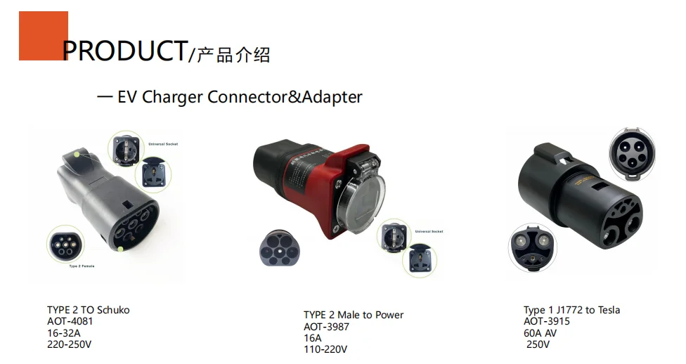 EV Charger Adaptor IEC 62196 Type2 To Tesla Adapter for Tesla Cars Electric Vehicle Charger Adaptor factory