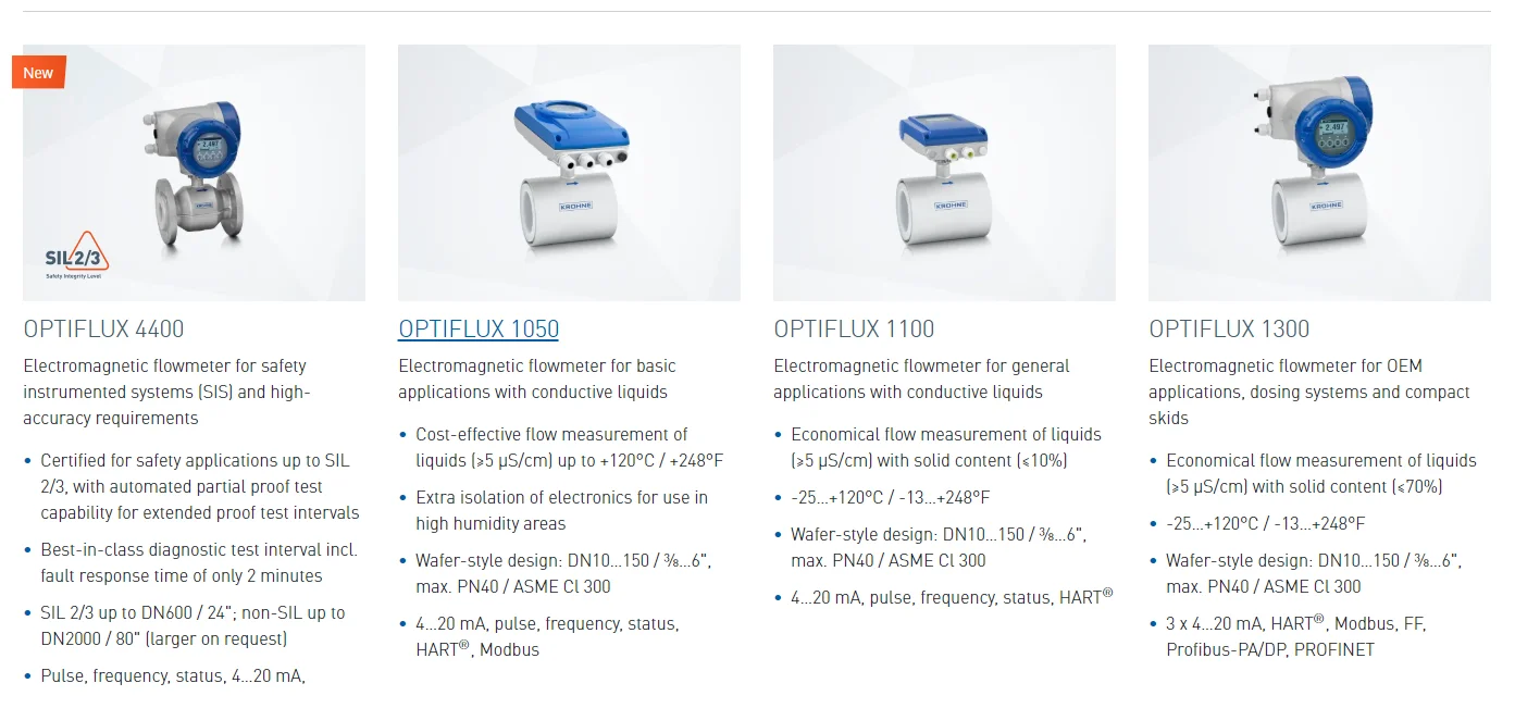 Krohne Mass Flow Meter Optimass 1300c S25 Transmitter Fmc300 Buy