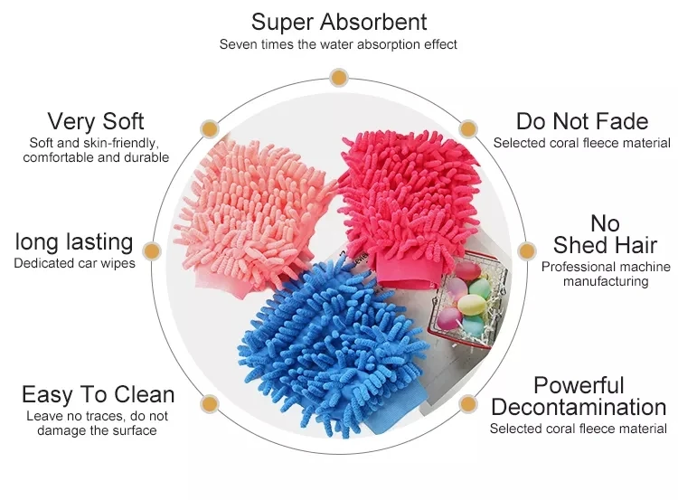 Лидер продаж, перчатки из синели для мойки и уборки автомобилей, распродажа