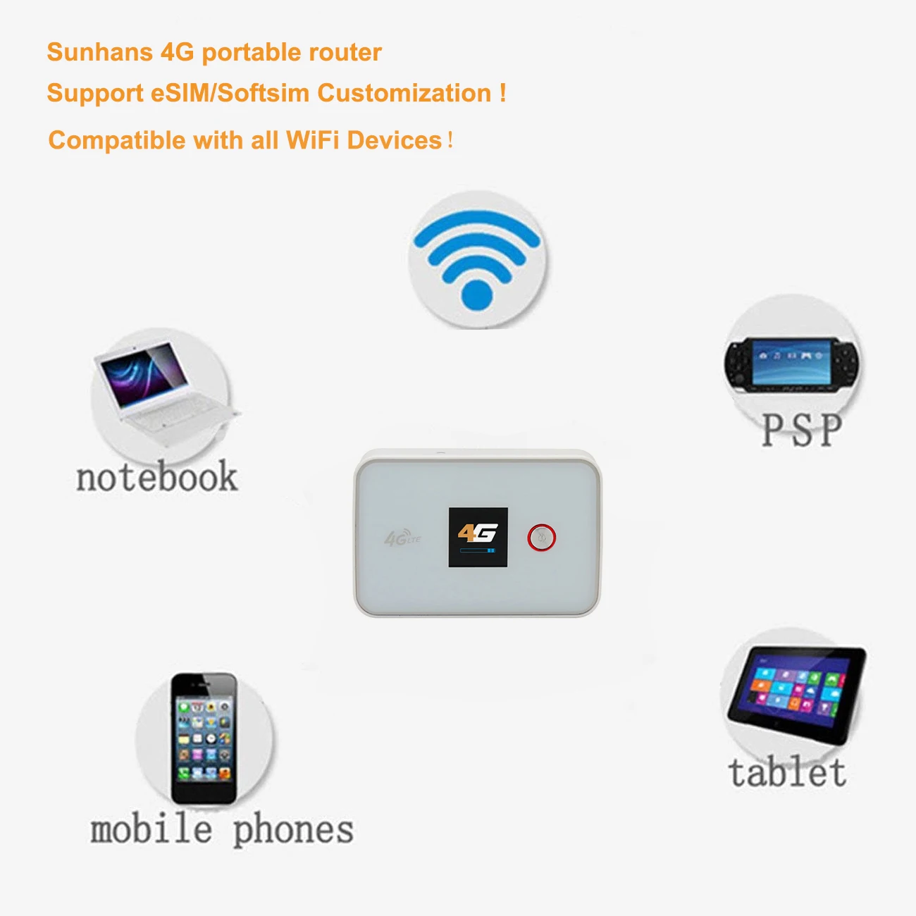 Unlocked 4g Lte Wifi Router Esim Pocket Mobile Wifi Lte Modem Wireless Hotspot With 4500mah 1304