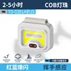 TD-0281A ไฟหน้าขนาดเล็กสีขาวน้ำนม [แบตเตอรี่ 450mAh ในตัว]