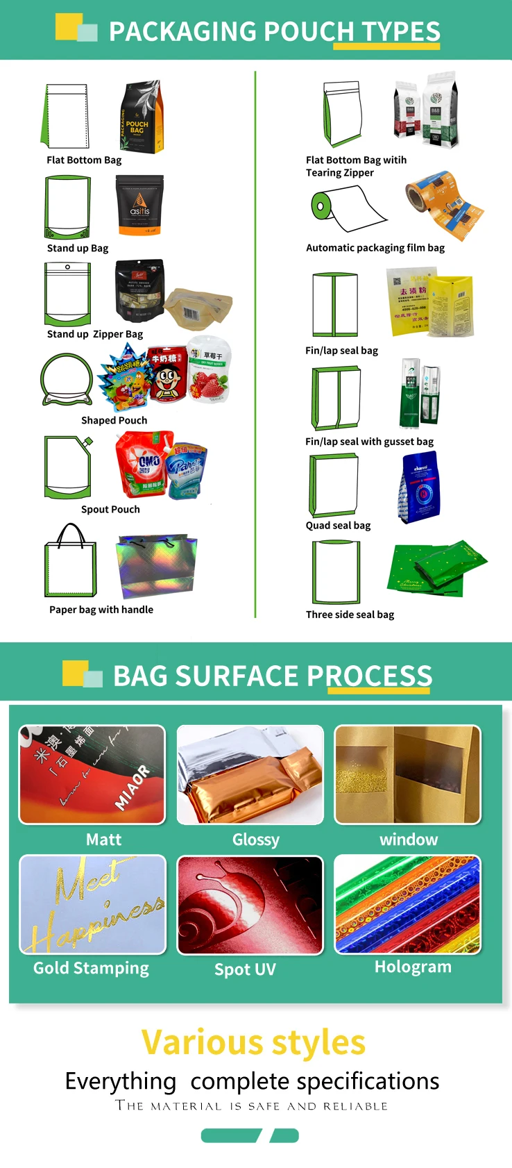 laminated pouches for food packing