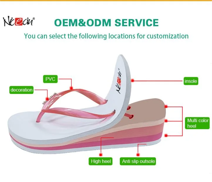 Nicecin Custom Logo Ladies PVC Flip Flops Soft Leather Platform Sandals for Women with Fashion Trend Spring Summer Beach Seasons