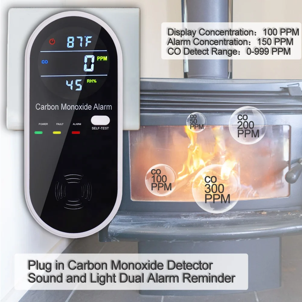 AC-Plug-in Carbon Monoxide Detectors with Voice & Light Alarm, Home Carbon Monoxide Monitor for Kitchen/Bedroom/Living Room