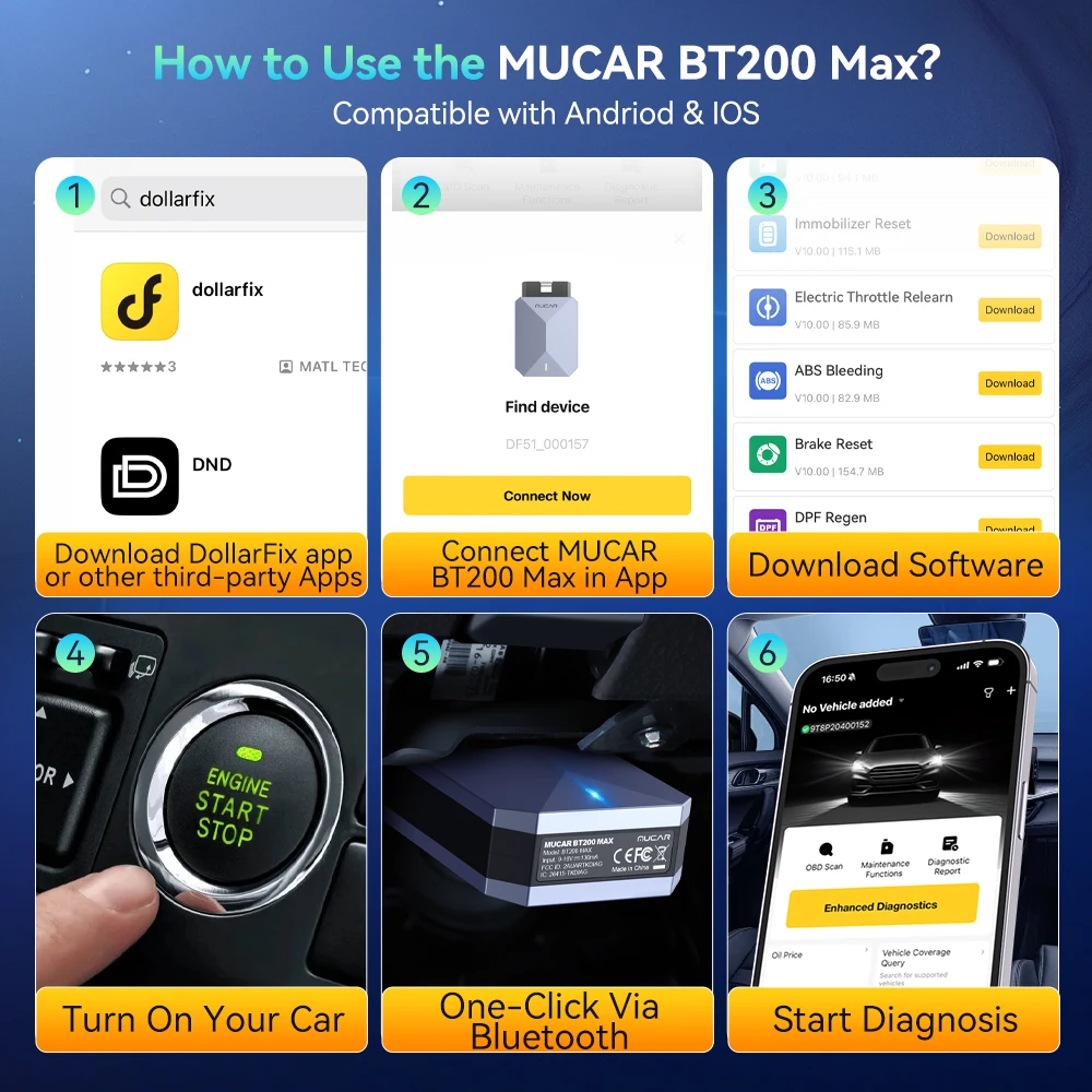 MUCAR BT200 MAX OBD2 Scanner Full System CANFD Diagnostic Tools 15 Resets Lifetime Free Update BI-Directional Control Car Tools