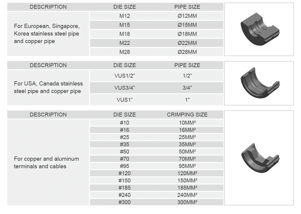 iphone 11 vs iphone 14 camera specs