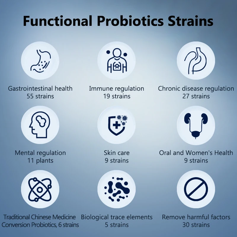 OEM Bulk Freeze-Dried Premix Probiotics Powder Formula Compound/Mix Probiotics Powder for Digestion From China Manufacturer