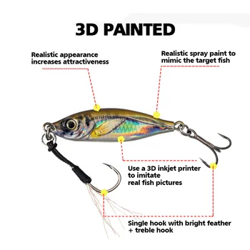 100 Gram Cherry Quality Lead Vertical Shore Fast Metal Jigs for Saltwater Fishing 80 Gram 3D Printed River Fish Catfish Marlin – Metal Jig – view 5