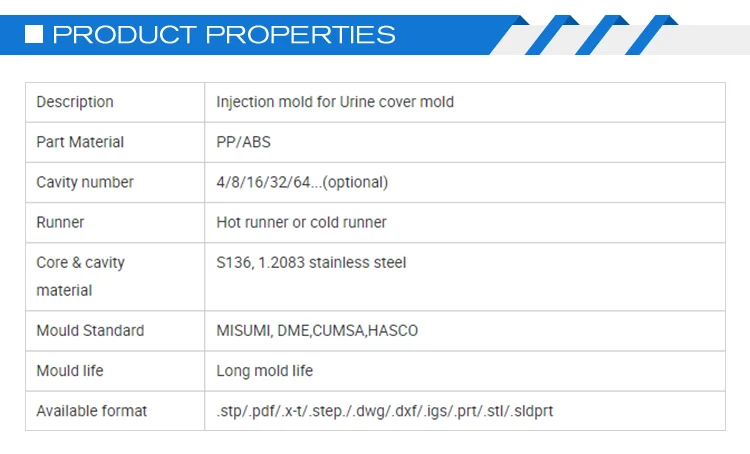 Petri dish injection mold insert part medical injection mould PVC molding mould injection details