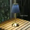 Azul oscuro