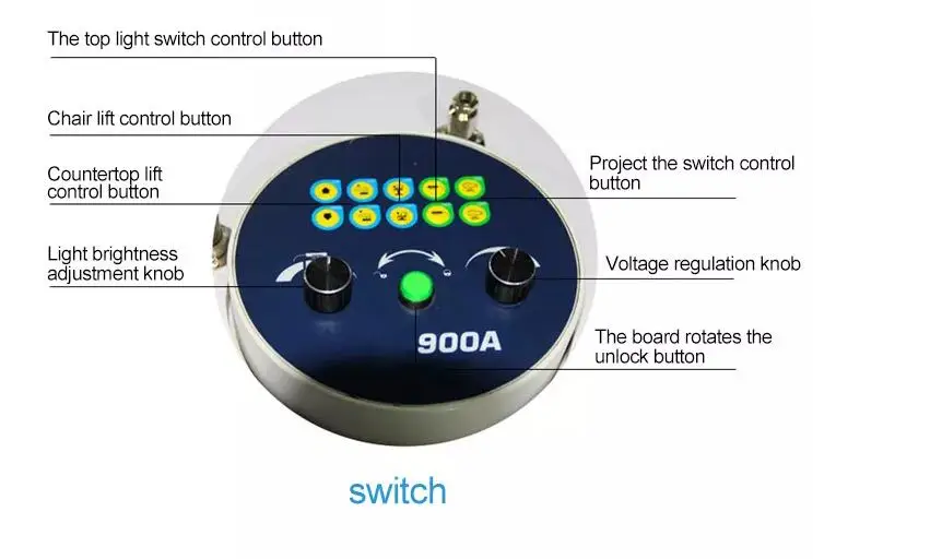 Rightway Brand Ophthalmic Unit combined table and chair table combined units S-900A combined table