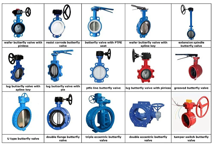 BS EN593 Resilient Seat Double Flanged Triple Eccentric Butterfly Valve with gearbox and handwheel