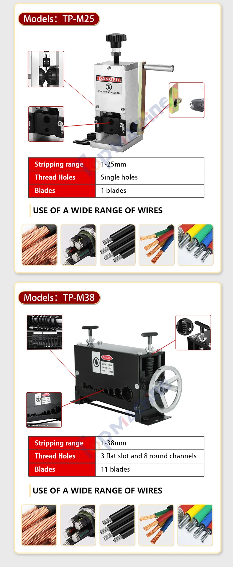 Manual Semiautomatic Wire Stripping Machine Scrap Copper Wire