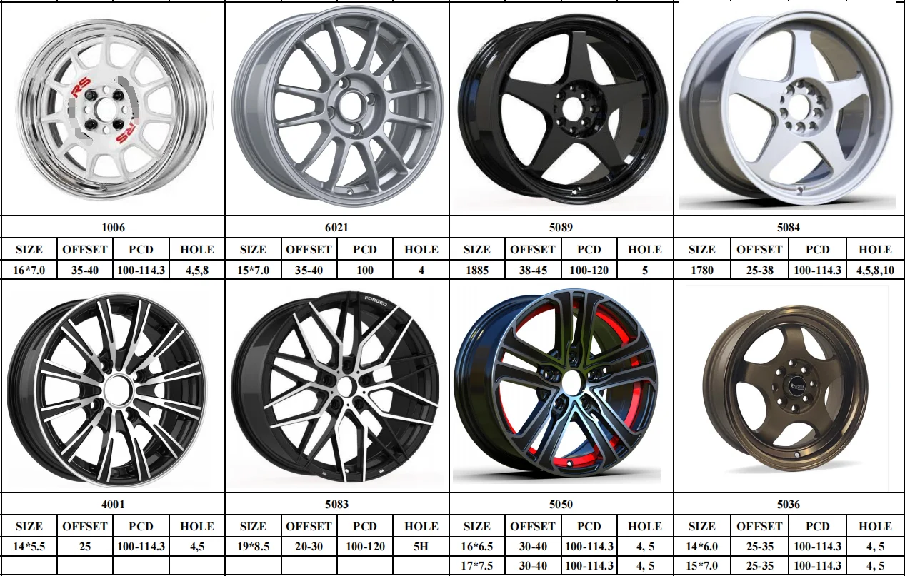 Black And Red Alloy Wheels 15 Inch Light Weight 4x100 Aluminum Alloy ...