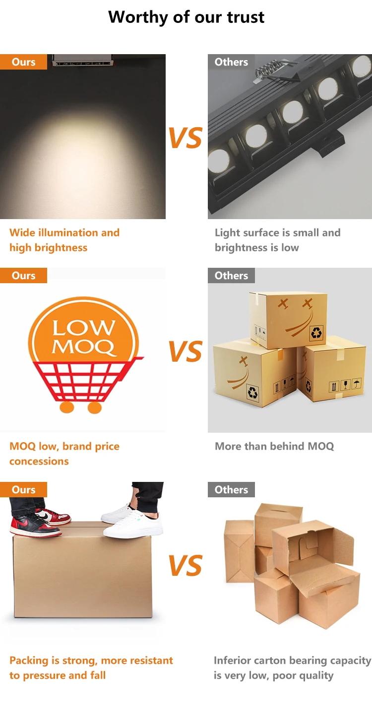 Energy Saving Anti Glare Recessed Strobe Free Office Home 2 4 10 20 30 W LED Linear Downlight