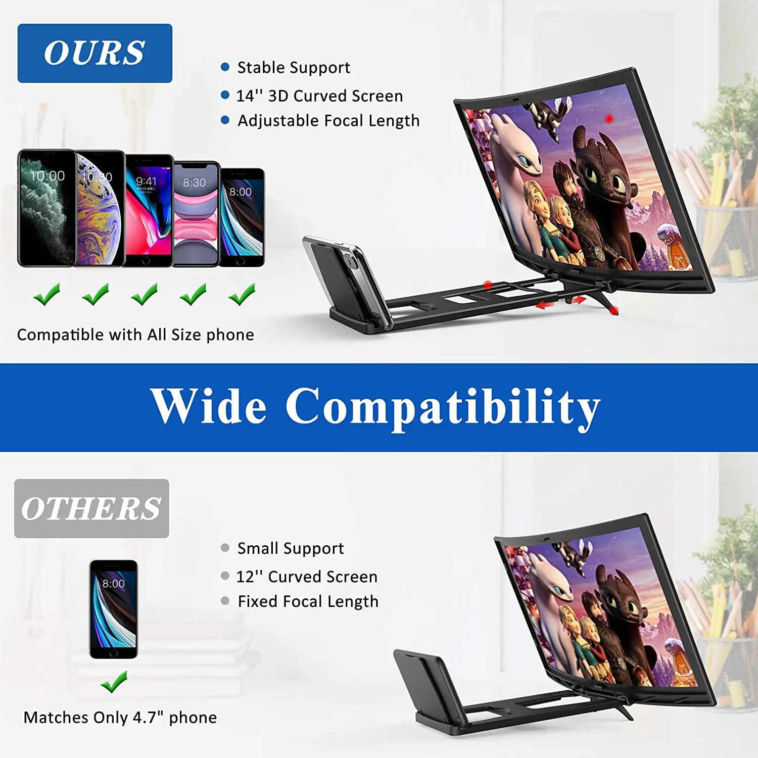 Изогнутый увеличитель экрана проектора с 3d-лупой 14 дюймов экран подходит для сотового телефона фильмов