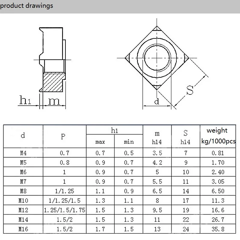 M4 M6 M8 M10 Square Weld Nut Steel Metric Square Hex Nuts Tee Type Welding Point Din 928 Buy