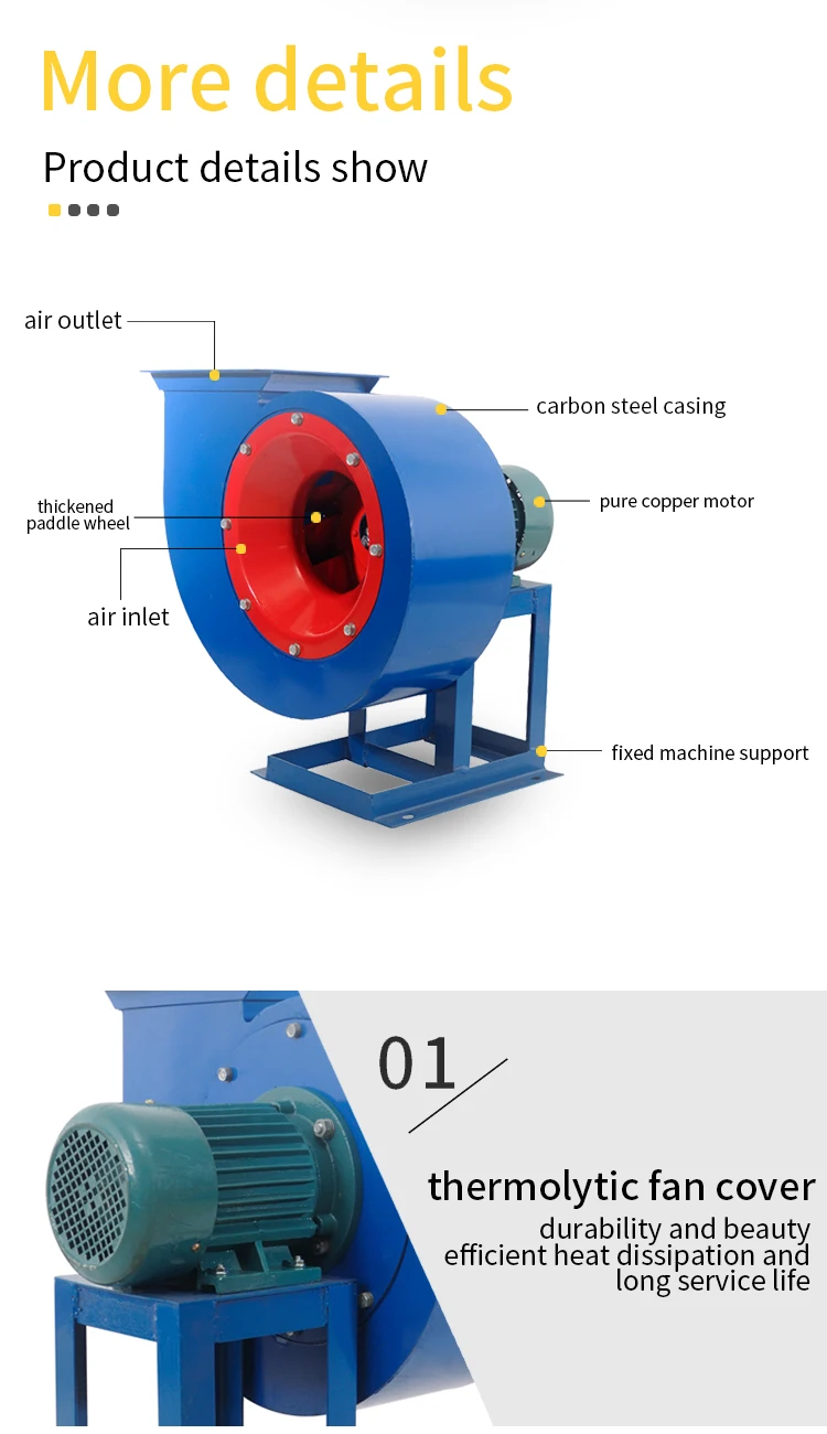 Centrifugal Fan, 5.5kw, Copper, 4-72 - detail 14