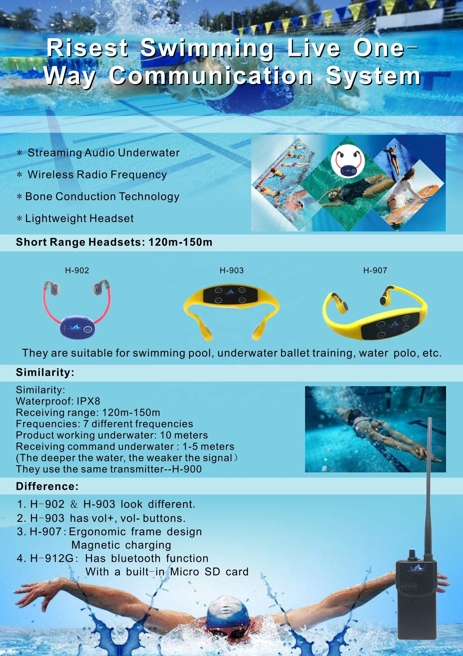 Casque Bluetooth pour l'enseignement de la natation avec conduction os