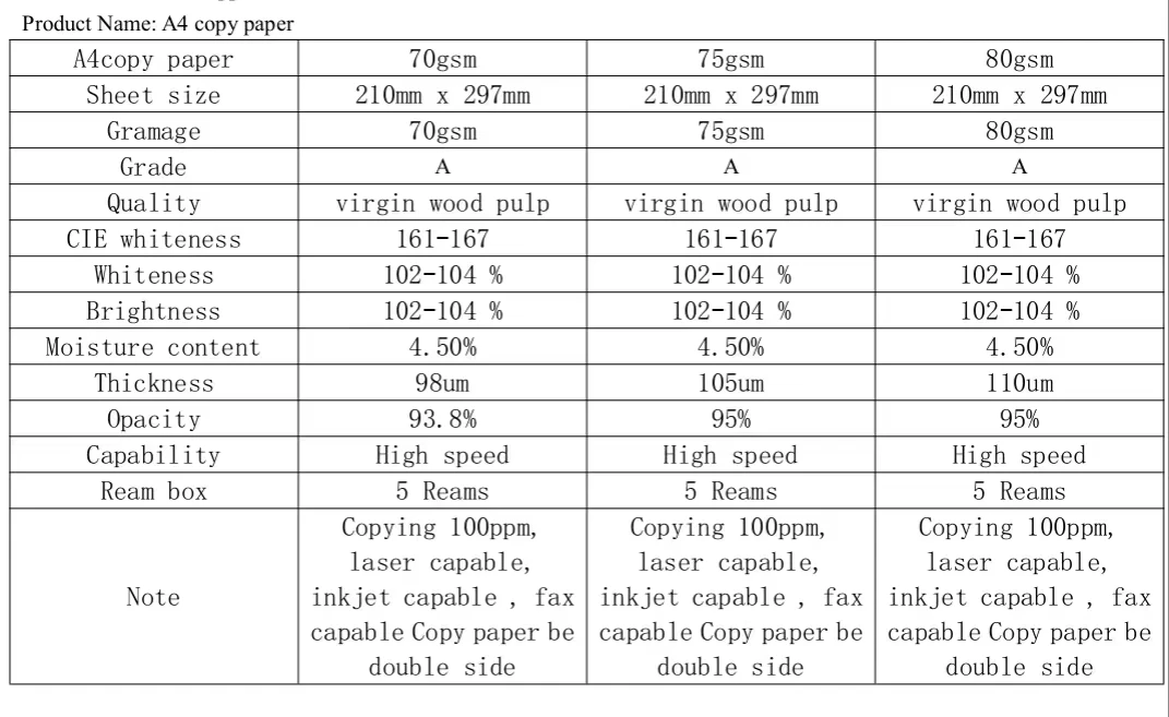 A4 Copy Paper 80 Gsm Business School Office Usage White Printing Copy