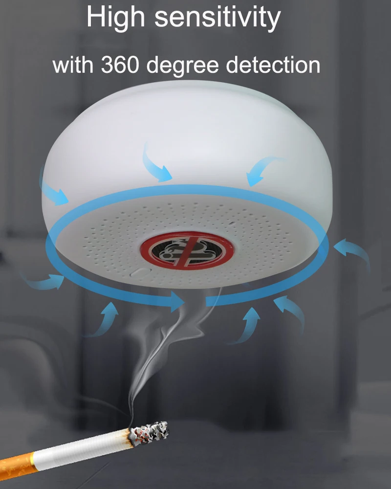 Systme d'alarme de scurit Pm2.5 Dtecteurs de vapotage Dtecteur de fume  de cigarette pour htel| Alibaba.com