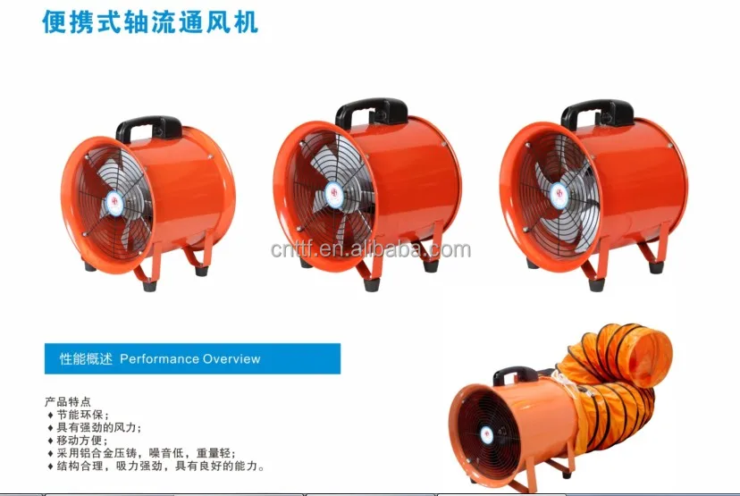 Extractor, Portable, Axial, Explosion-Proof, 750W - detail 2