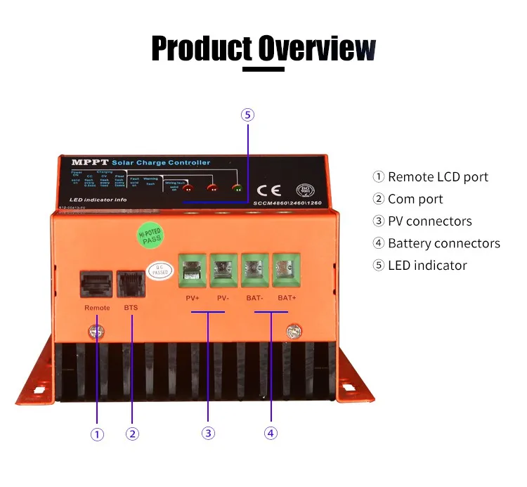 Новый высокопроизводительный контроллер солнечного заряда 24 в 60 А