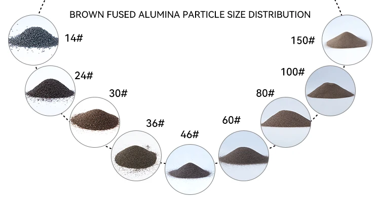 180 grit brown fused alumina oxide sandblasting corundum powder for abrasive -1-