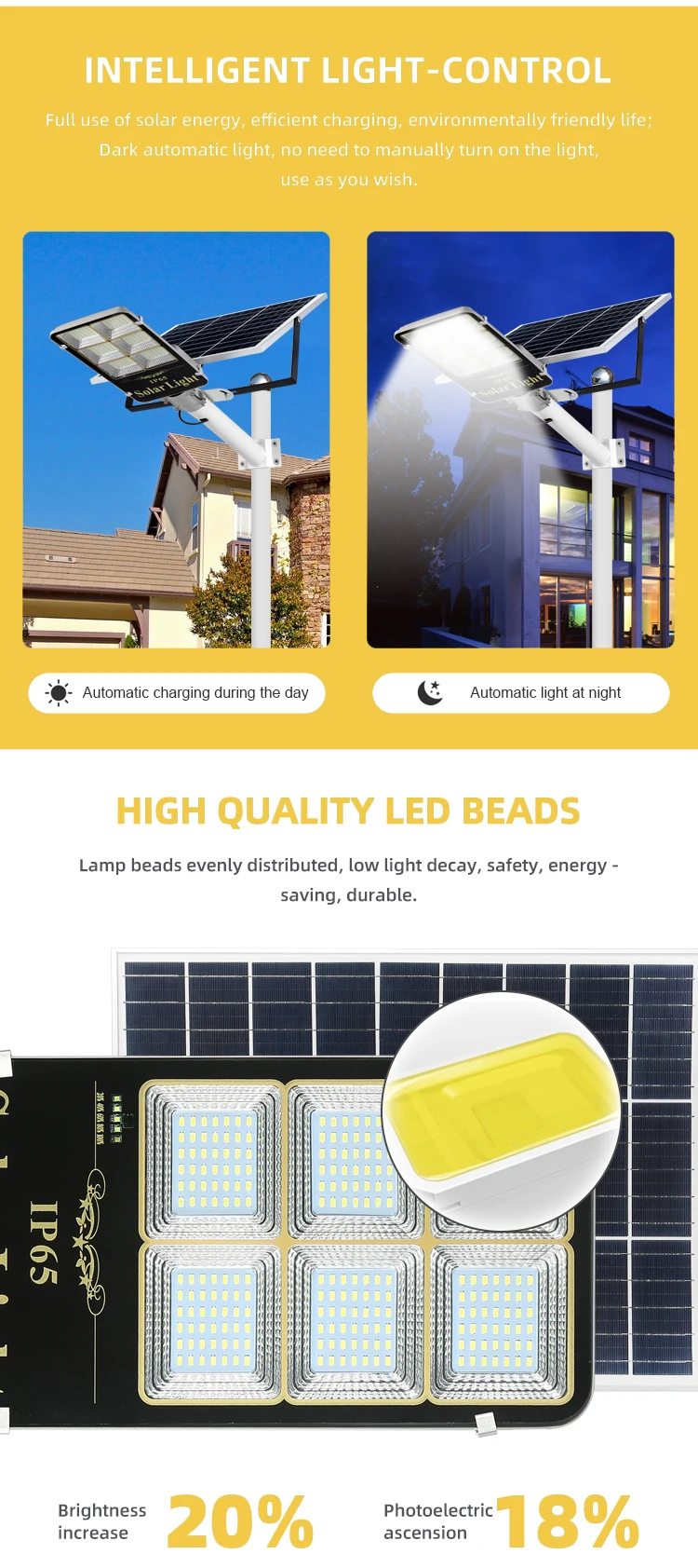 Уличный фонарь на солнечной батарее 100 Вт, 200 Вт, 300 Вт, светодиодный уличный фонарь на солнечной батарее sresky