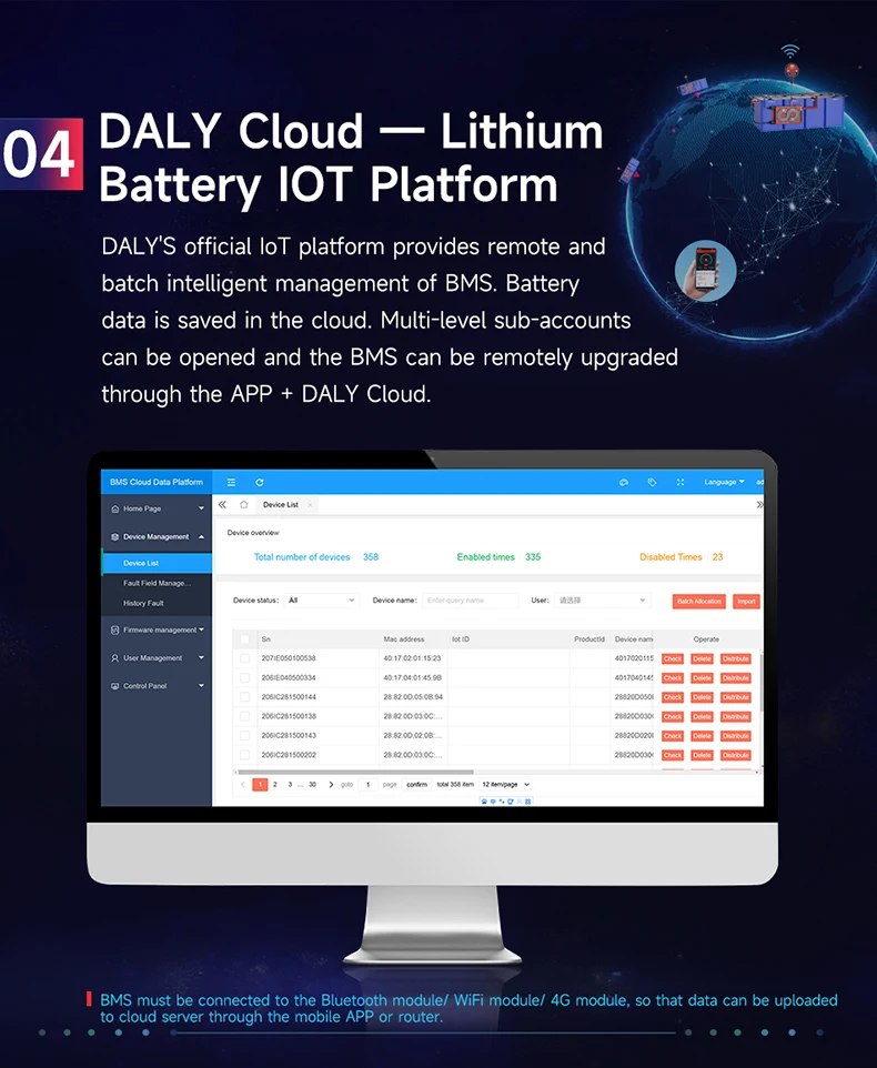Daly Smart K Type Liion Lifepo4 Battery Bms 3s24s 12v72v 40a100a